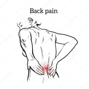 What is lower back pain , its symptoms and Causes